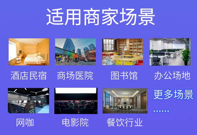 使用场景1.jpg